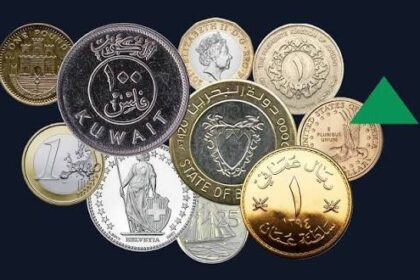 السودان .. أسعار العملات الأجنبية تصل مستويات تاريخية